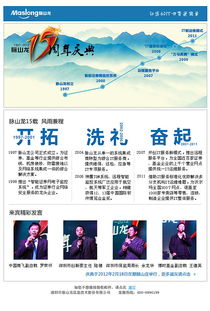 郵件營銷頁面設(shè)計(jì) 打造高效轉(zhuǎn)化的市場(chǎng)營銷利器