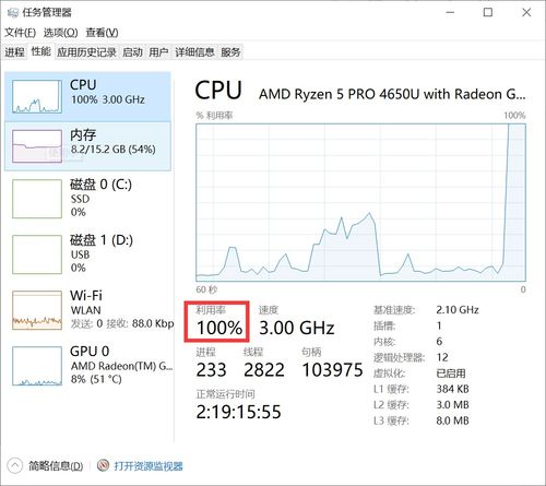Spark數據讀取、處理與保存 高效數據處理與存儲實踐