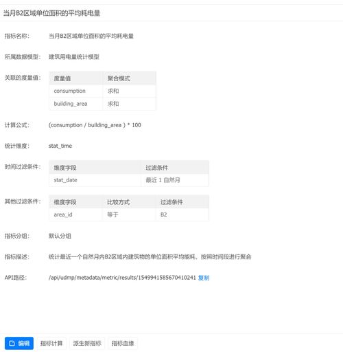多子系統多業務模塊的復雜數據處理 基于指令集物聯網操作系統的項目開發實踐